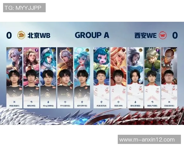 实时新闻王者荣耀技术排行榜揭晓WE战队荣登第二名引发热议